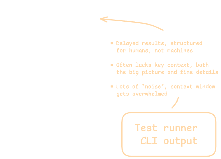 Agent inefficient workflow without Wallaby