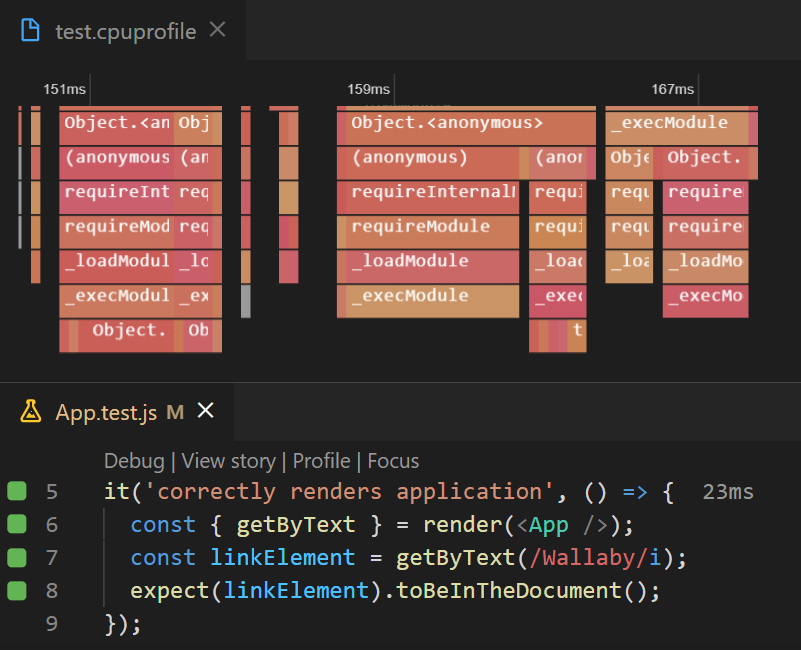 Test Profiler Test Profiler